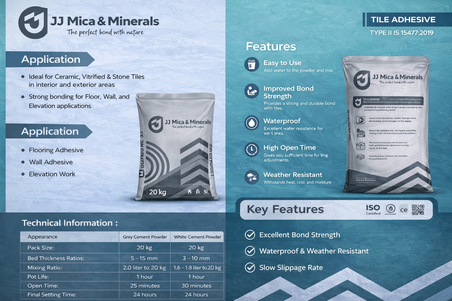 Tile Adhesive II Brochure